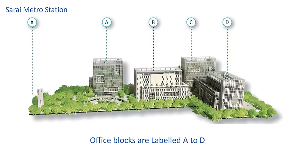 office blocks
